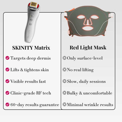 SKINITY MATRIX™