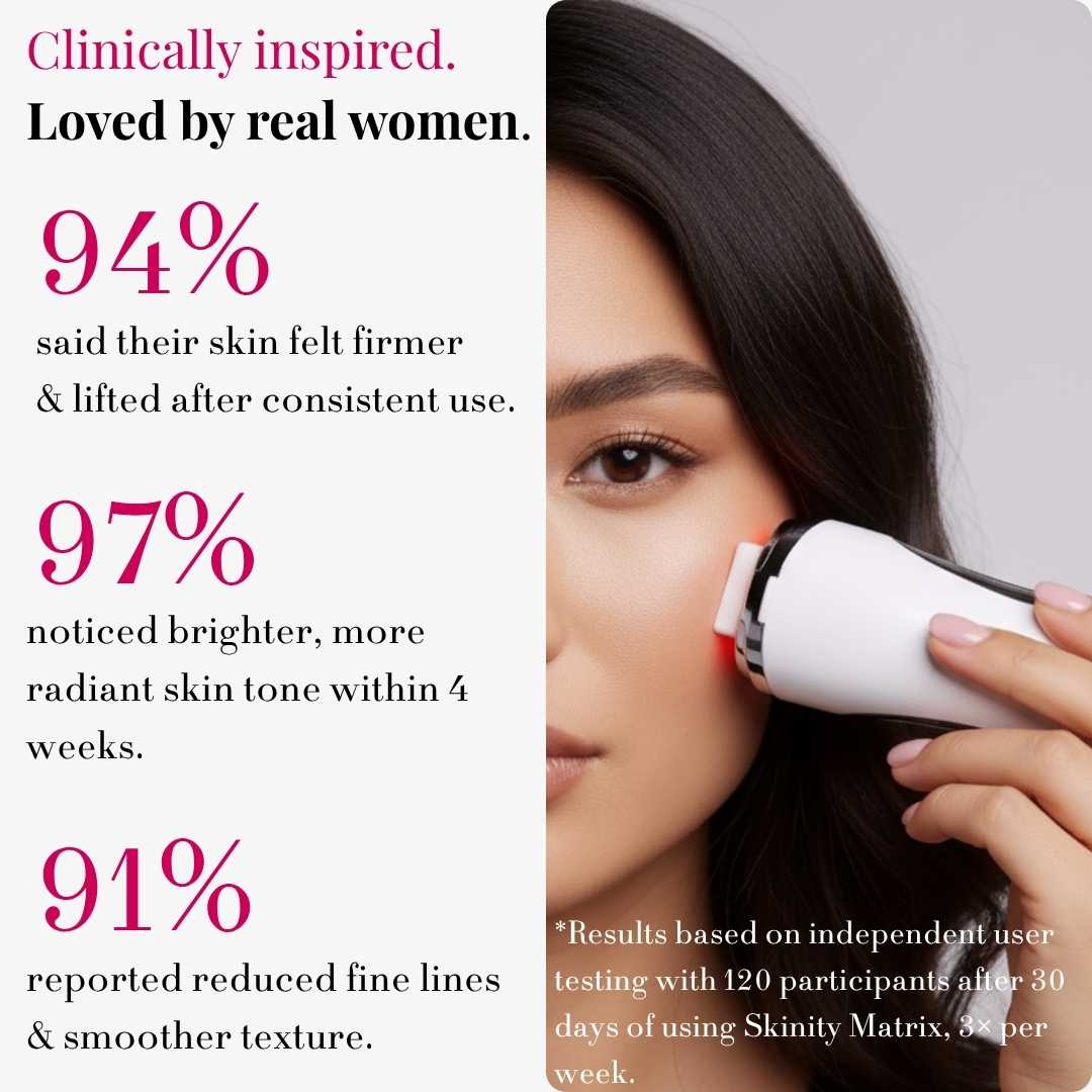 SKINITY MATRIX™
