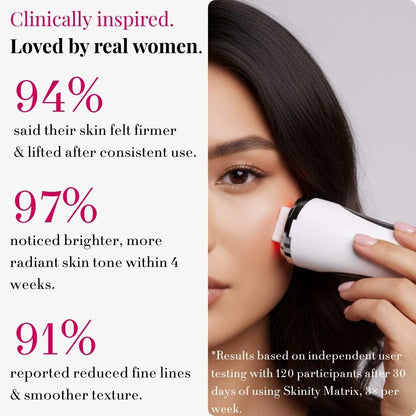 SKINITY MATRIX™