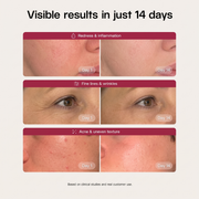 Skinity FLOW+